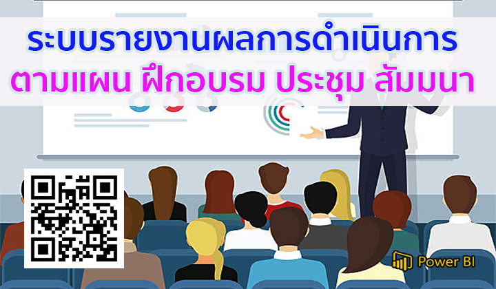 ระบบรายงานผลการดำเนินการตามแผนฝึกอบรม ประชุม สัมมนา